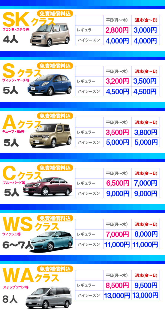 スカイエンジョイ沖縄得々プラン価格表